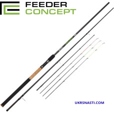 Удилище фидерное Feeder Concept Pilot